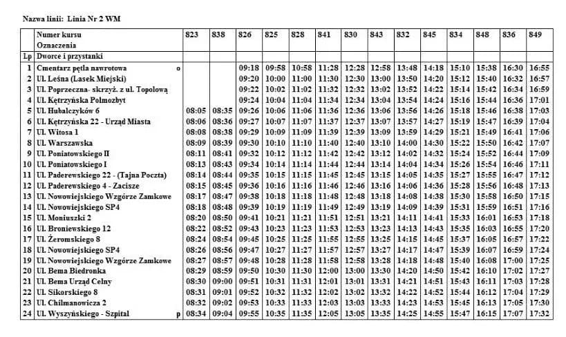 Kiedy przyjedzie do Tychów? Rozkłady jazdy komunikacji miejskiej