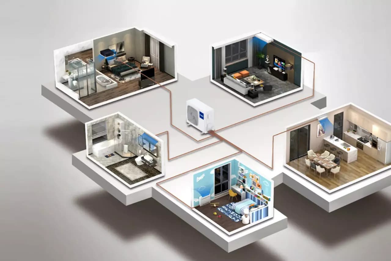 Klimatyzacja z pompą ciepła: 2w1 dla domu jednorodzinnego