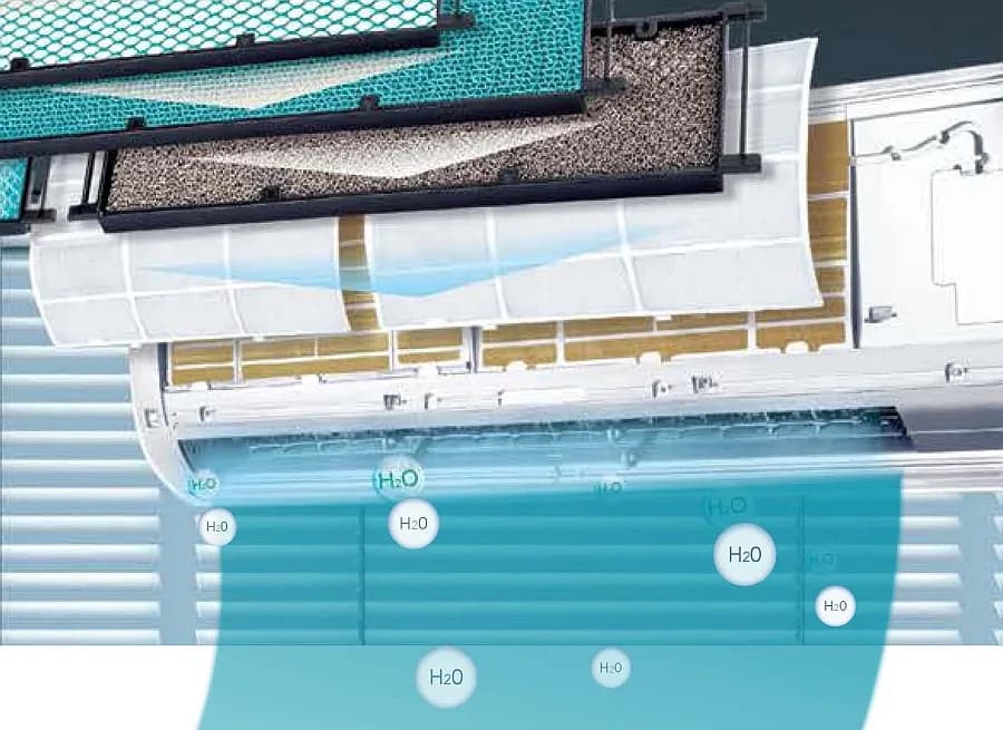 Jonizator do klimatyzacji: Czym jest i dlaczego warto go mieć?
