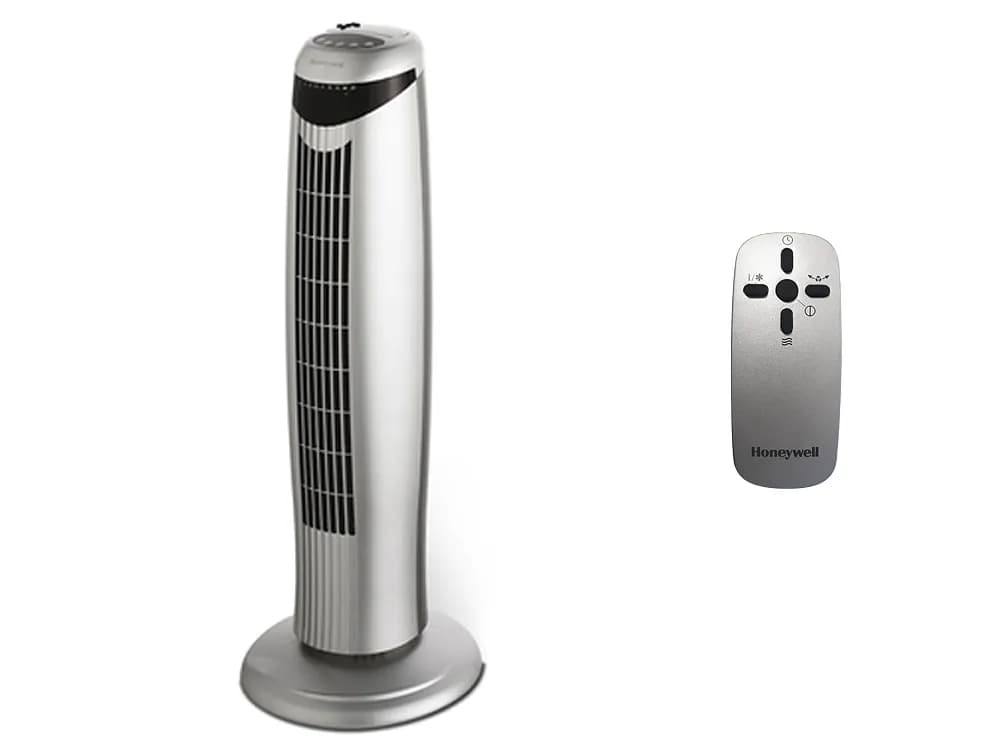 Wentylator CO: kluczowe informacje dla efektywnego ogrzewania