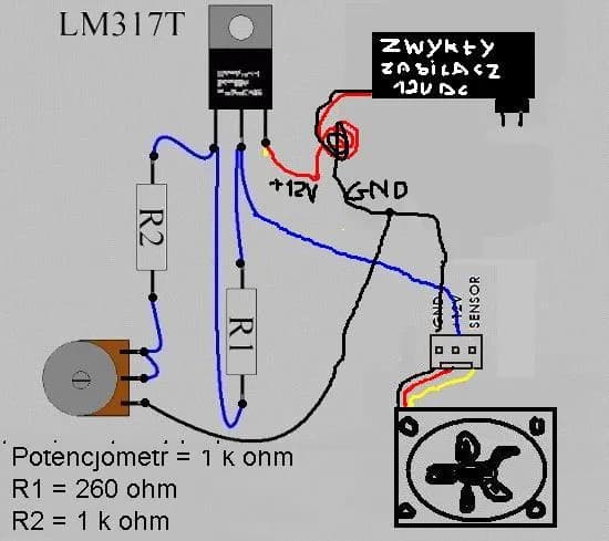 Jaki regulator obrotów do wentylatora? Porównanie i wybór