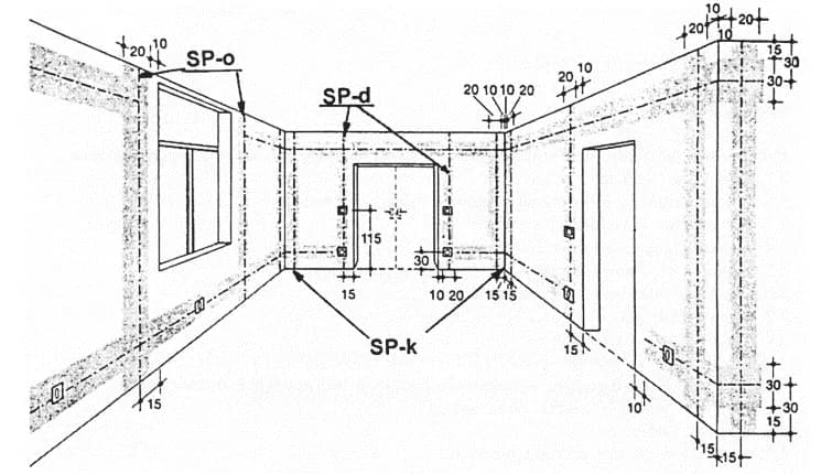 Instalacja elektryczna w domu: kompletny poradnik krok po kroku
